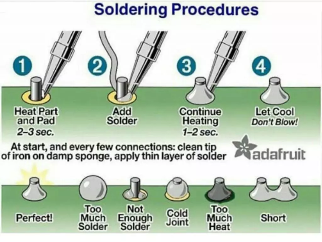 soldering step by step pic